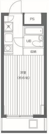 エスケイケイビルの物件間取画像